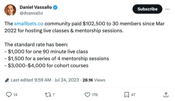 Published speaker-payment information: community programming had real costs.