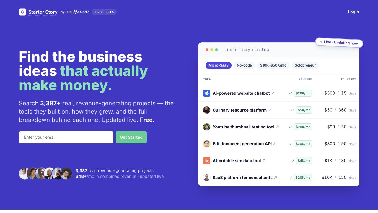 Starter Story under HubSpot Media, captured 22 October 2026. Figures on the product’s homepage describe its database, not Pat’s personal revenue.
